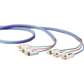 XHV704-100 Component Video Lead 1m