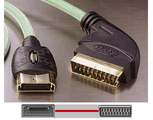 Ixos XPX01 - Xbox to Scart Cable - 2m