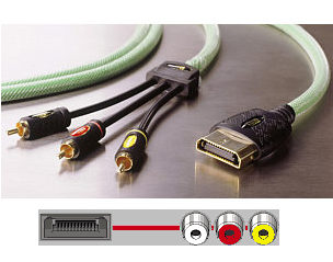 Ixos XPX02 - Xbox to 3x Phono Cable - Audio & Video - 2m