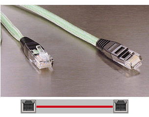 Ixos XPX05 - Xbox Link / Internet Cable - 3m