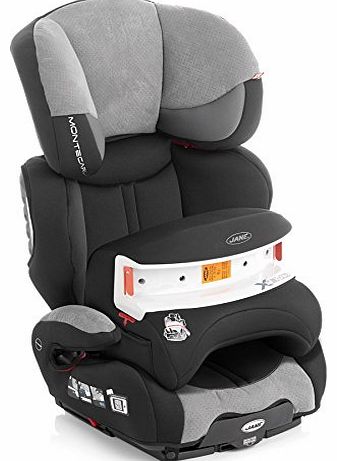 Jane Montecarlo R1 Plus Xtend (Klein)