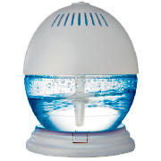 JML Fresh Air Globe