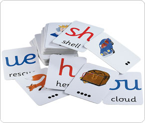Jolly Phonics Flashcards