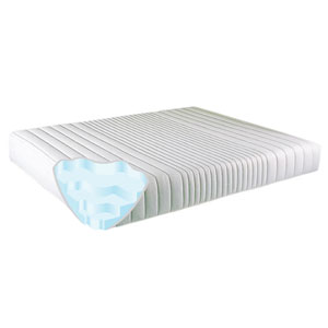 Wave Collection Ortho Foam Comfort 2FT