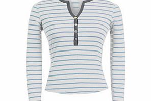 Joules Clothing CHEERIO