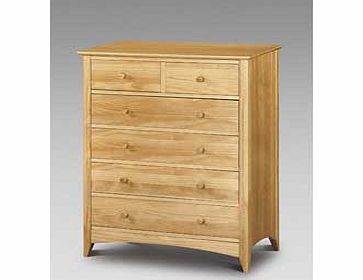 Julian Bowen Kendal 4   2 Drawer Chest