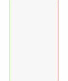 Klicnow Special Offer...Italy National Flag 5ft x 3ft