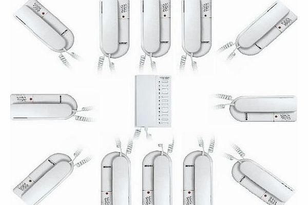 KOCOM B9A-12CH WIRED INTERPHONE AUDIO PHONE SYSTEM 