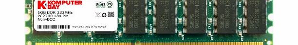 Komputerbay 1GB 184 Pin RAM Memory Upgrade for the Dell Dimension 2400