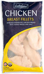 Chicken Breast Fillets