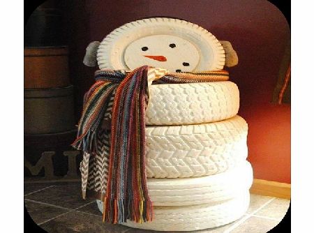 Laland Apps DIY Christmas Decorations