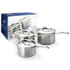 LE CREUSET saucepan set Non Electrical Appliance