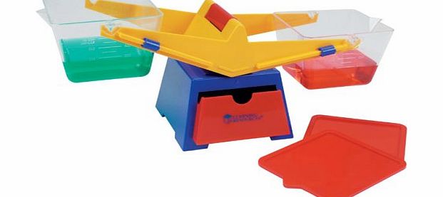 Bears Primary Bucket Balance