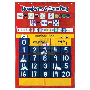 Learning Resources Numbers Counting Pocket Chart