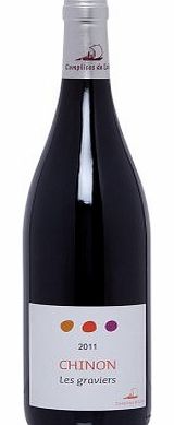 Les Complices De Loire Les Graviers Chinon