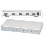 4 Port HDMI Splitter