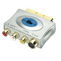 Composite or S-Video & Audio to Scart