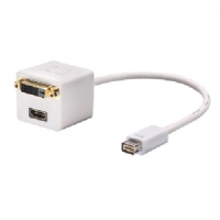 Mini-DVI to DVI/HDMI Splitter