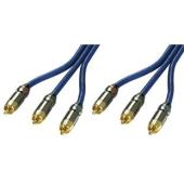 lindy Premium Gold Component Video Cable - 75