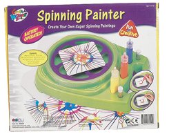 Littlewoods-Index spinning painter