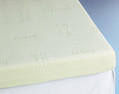 LXDirect Sally Gunnell body impressions mattress