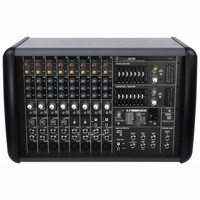 Mackie PPM608 8 Channel Powered Mixer