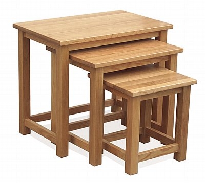 manhattan Collection Large Nest of Tables