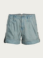 marc by marc jacobs shorts blue