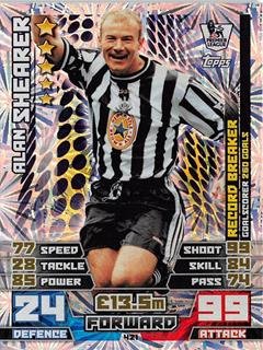 Match Attax 2014/2015 Alan Shearer Record Breaker 14/15