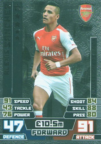 Match Attax 2014/2015 Alexis Sanchez 14/15 Silver Limited Edition
