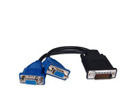 MATROX DVI - DUAL VGA Cable