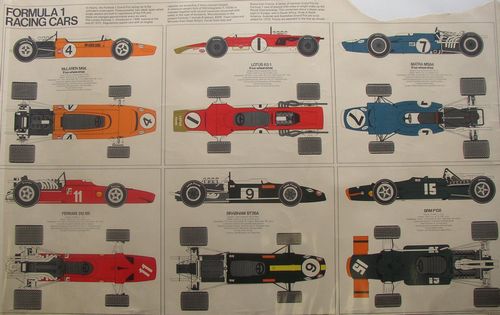 Memorabilia Posters 1971 Formula One Cars (Damaged) Poster