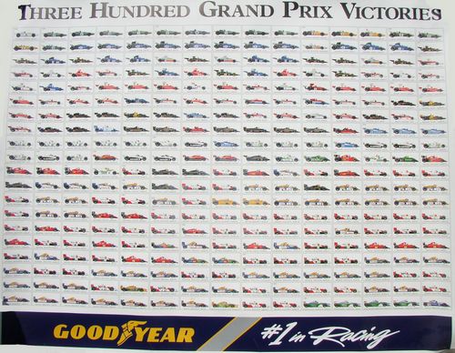 Memorabilia Posters Goodyear 300th Grand Prix Wins Poster