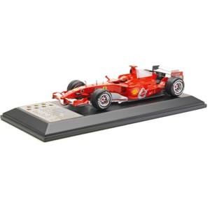 Michael Schumacher Career Statistics