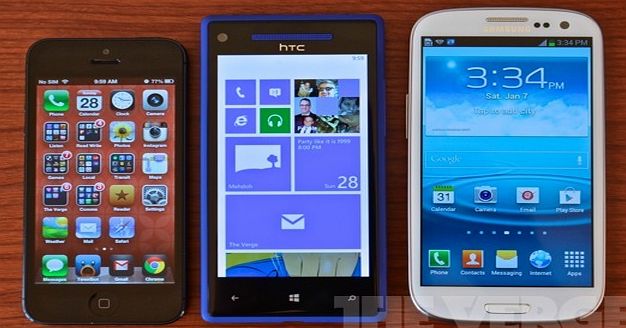 MICROSOFT HTC Windows Phone 8X