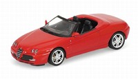 Minichamps Alfa Romeo Spider in Red