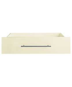 modular Cream Gloss Bedside Drawers