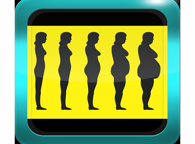 mongsmartmong Belly Fat Burning Diet Plan