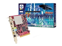 TV @ ny Where Tv Card