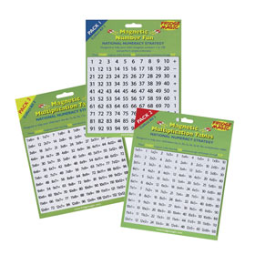 National Curriculum Magnets - Numbers (Set of 3)