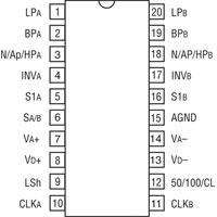 National MF10CCN DUAL SWITCHED CAP FILTER(NSC) RC