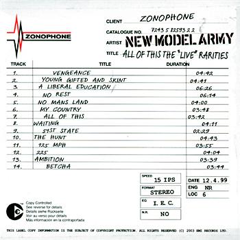 New Model Army All Of This