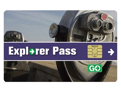 New York Explorer Pass - Choice of 7