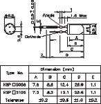 Nichia 5mm Super Bright Green LED ( 5mm Green LED 5cd )