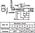 Nichia 5mm White LEDs ( 5mm White 6800mcd )