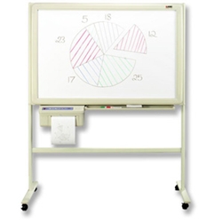 nobo Standard Electronic Board 1400x410x1800mm