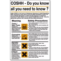 Non-Branded COSHH Safety Poster