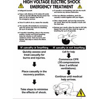 Non-Branded High Voltage Electric Shock Safety Poster
