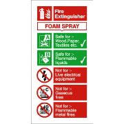NULL Inch.Fire Extinguisher FoamInch. PVC Sign