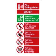 NULL Inch.Fire Extinguisher WaterInch. PVC Sign
